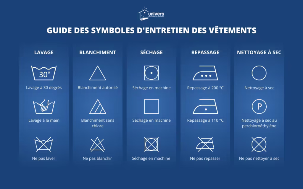 - Univers Nettoyage et Pressing